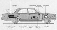 Einbau in MERCEDES W116 Autotelefon B-Netz